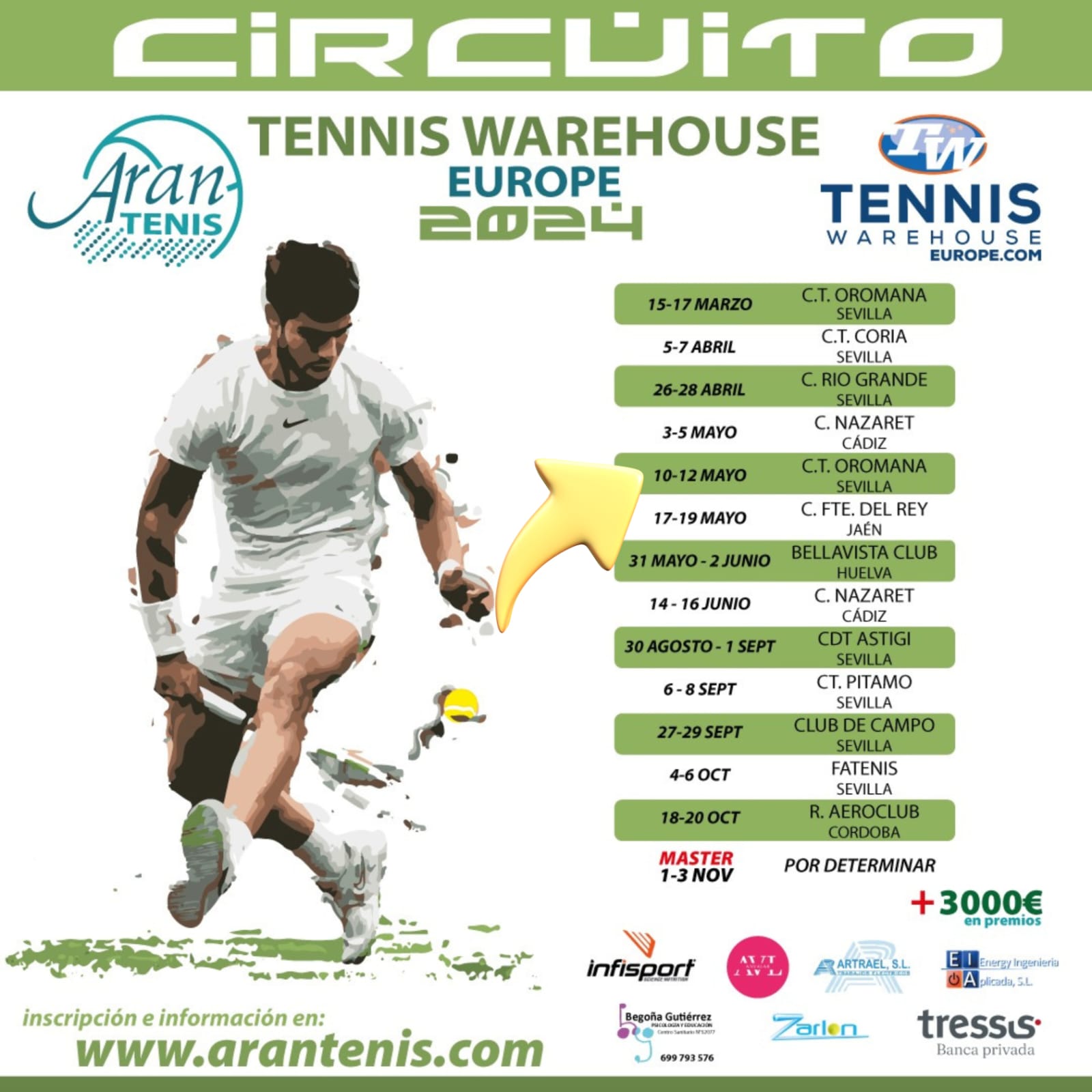 Abierta inscripción para el 5º torneo del Circuito en Club Tenis Oromana del 10 al 12 de mayo