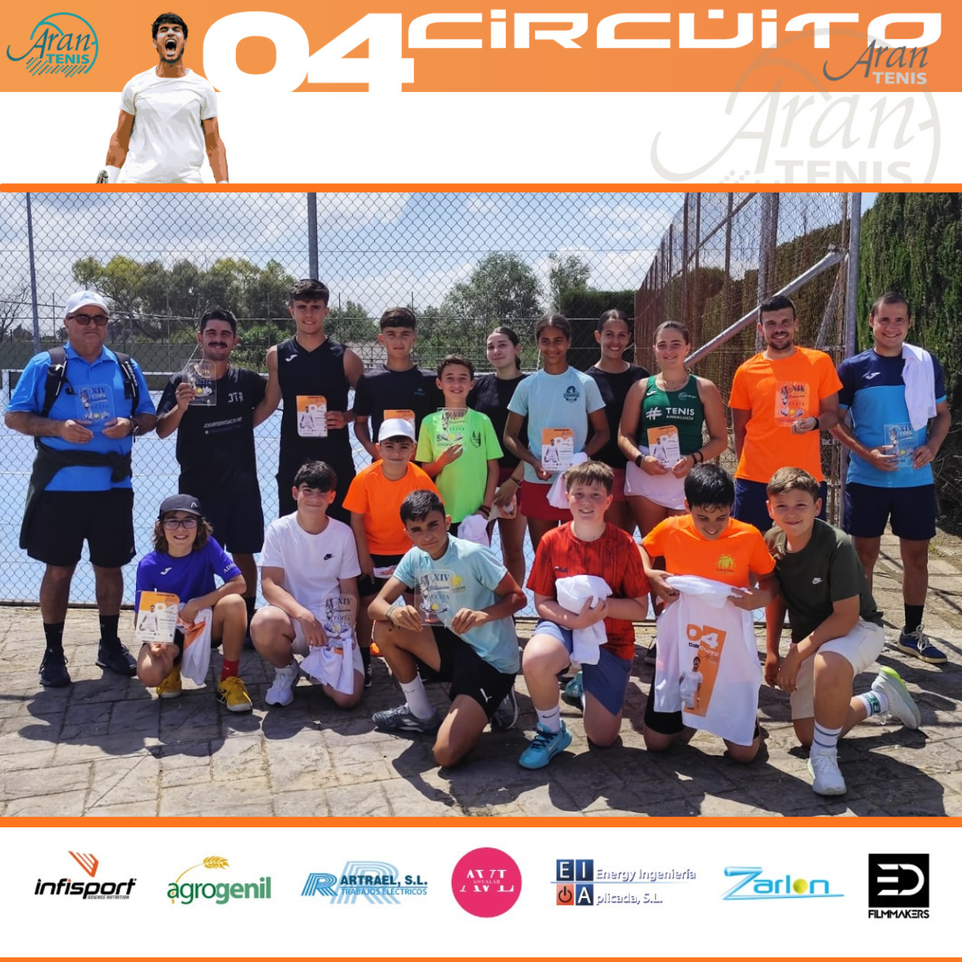CERRAMOS EL 6º TORNEO DEL CIRCUITO, LA XXIV COPA PRIMAVERA CIUDAD DE ÉCIJA DEL 24 AL 26 DE ABRIL.