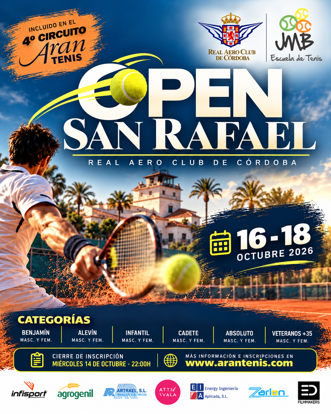 INSCRIPCIONES ABIERTAS PARA EL OPEN SAN RAFAEL – ÚLTIMA PRUEBA DE ESTA TEMPORADA DEL CIRCUITO – DEL 16 AL 18 DE OCTUBRE